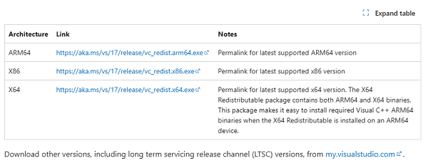 install-Visual-C++-Redistributables