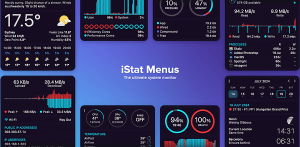 istamenus-network-min.png