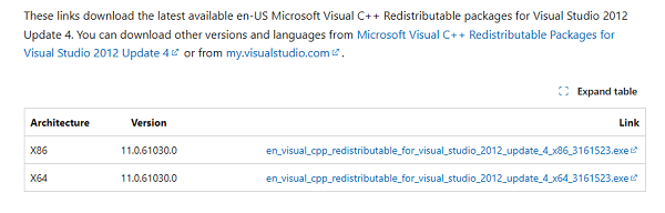 download-Microsoft-Visual-C++-2012-Redistributable