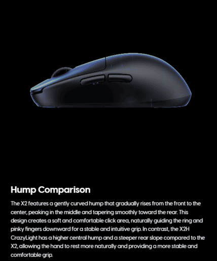 hump-comparison