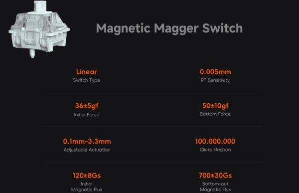 magnetic-switch magnetic-switch