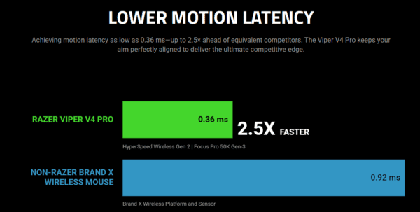 low-key-latency-motion