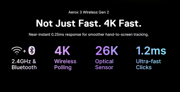 fast-response fast-response