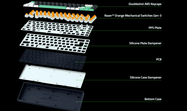 layout-razer-reclusa-mini
